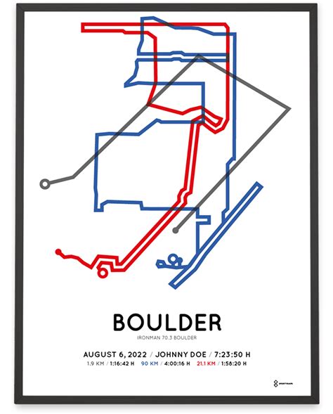 Ironman 70.3 Boulder 2022 .